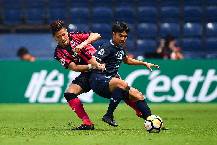 Nhận định Buriram vs Sukhothai, 18h30 ng&agrave;y 10/3