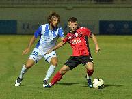 Nhận định, soi k&egrave;o Sabah Baku vs Gabala, 22h15 ng&agrave;y 10/3: Cẩn trọng tối đa