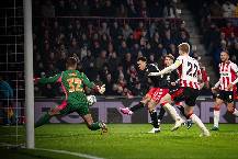 Si&ecirc;u m&aacute;y t&iacute;nh dự đo&aacute;n Atalanta vs Bayern Munich, 3h00 ng&agrave;y 11/3