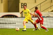 Nhận định, soi k&egrave;o Mura vs Domzale, 23h15 ng&agrave;y 10/4: Kịch bản dễ đo&aacute;n