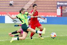 Nhận định, soi k&egrave;o U23 Nữ &Uacute;c vs Nữ Philippines, 19h30 ng&agrave;y 10/8: Thời thế thay đổi