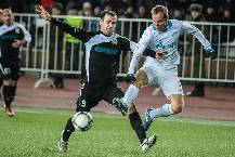 Nhận định, soi k&egrave;o Alania Vladikavkaz vs FC Tyumen, 22h00 ng&agrave;y 10/09