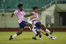 Nhận định, soi k&egrave;o Nicaragua vs Barbados, 9h00 ng&agrave;y 12/9