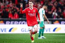 Nhận định, soi k&egrave;o Benfica vs Porto, 03h45 ng&agrave;y 11/11: Ch&agrave;o mừng đến tổ đại b&agrave;ng