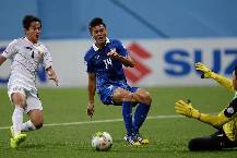 Nhận định, soi k&egrave;o Th&aacute;i Lan vs Myanmar, 19h30 ng&agrave;y 11/12