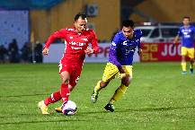 CLB Viettel hướng tới mục ti&ecirc;u n&agrave;o ở m&ugrave;a 2021?