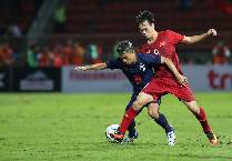 Th&ocirc;ng tin lực lượng mới nhất Việt Nam vs Th&aacute;i Lan, 19h30 ng&agrave;y 13/1