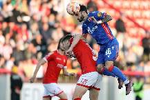 Nhận định, soi k&egrave;o Napredak Krusevac với Spartak Subotica, 22h00 ng&agrave;y 12/2