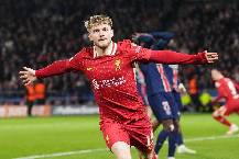 Opta dự đo&aacute;n lượt về v&ograve;ng 1/8 c&uacute;p C1 ch&acirc;u &Acirc;u: Liverpool, Real Madrid tho&aacute;t hiểm