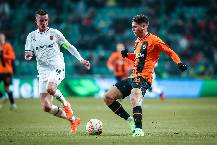 Soi k&egrave;o phạt g&oacute;c FC Lviv vs Shakhtar Donetsk, 18h00 ng&agrave;y 12/4