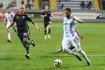 Nhận định, soi k&egrave;o Sabail vs Qarabag, 22h00 ng&agrave;y 11/4: Một trời một vực