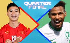 Đội h&igrave;nh dự kiến mạnh nhất U23 Việt Nam vs U23 Saudi Arabia, 23h ng&agrave;y 12/6