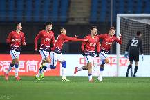 Nhận định, soi k&egrave;o Changchun Yatai vs Dalian Pro, 18h30 ng&agrave;y 12/6