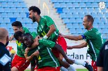 Nhận định, soi k&egrave;o Al Aqaba vs Al Wehdat, 1h30 ng&agrave;y 12/7