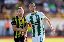 Nhận định, soi k&egrave;o Siauliai vs Zalgiris Vilnius, 23h00 ng&agrave;y 11/8: Xa nh&agrave; l&agrave; thất vọng