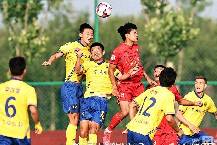 Nhận định, soi k&egrave;o Beijing BSU vs Qingdao Manatee, 14h30 ng&agrave;y 12/9