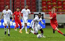 Nhận định, soi k&egrave;o Azerbaijan vs Jordan, 22h59 ng&agrave;y 12/09