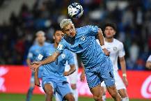 Nhận định, soi k&egrave;o U21 Bulgaria vs U21 Israel, 22h59 ng&agrave;y 12/09