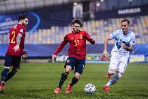 Nhận định, soi k&egrave;o U21 T&acirc;y Ban Nha vs U21 Scotland, 02h00 ng&agrave;y 12/9