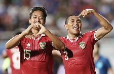 Nhận định, soi k&egrave;o U23 Turkmenistan vs U23 Indonesia, 19h00 ng&agrave;y 12/9