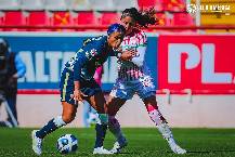 Nhận định, soi k&egrave;o Nữ Club America vs Nữ Necaxa, 4h45 ng&agrave;y 13/10