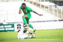 Nhận định, soi k&egrave;o Burkina Faso vs Niger, 20h00 ng&agrave;y 12/11