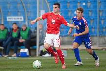 Nhận định, soi k&egrave;o Croatia U19 vs Armenia U19, 18h ng&agrave;y 13/11