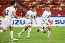 Nhận định, soi k&egrave;o Philippines vs Myanmar, 17h30 ng&agrave;y 12/12: Lịch sử gọi t&ecirc;n