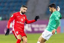 Nhận định, soi k&egrave;o Al-Wehdat vs Al Ahli Amman, 00h00 ng&agrave;y 12/12: Hy vọng mong manh