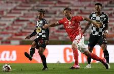 Nhận định Benfica vs Boavista, 01h00 ng&agrave;y 14/3