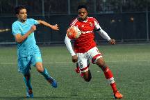 Nhận định, soi k&egrave;o Hong Kong Rangers với Southern District, 19h00 ng&agrave;y 13/03: Chủ thất thế