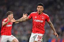 Soi k&egrave;o g&oacute;c Nottingham vs Aston Villa, 20h00 ng&agrave;y 12/04