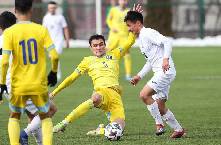 Soi bảng dự đo&aacute;n tỷ số ch&iacute;nh x&aacute;c Kazakhstan vs Slovakia, 21h ng&agrave;y 13/6