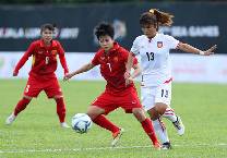 Biến động tỷ lệ k&egrave;o Nữ Việt Nam vs Nữ Myanmar, 18h ng&agrave;y 13/7