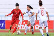 Nhận định, soi k&egrave;o Nữ Việt Nam vs Nữ Myanmar, 18h00 ng&agrave;y 13/07