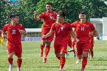 Ph&acirc;n t&iacute;ch k&egrave;o hiệp 1 U19 Việt Nam vs U19 Malaysia, 15h30 ng&agrave;y 13/07