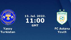 Nhận định, soi k&egrave;o Yassy Turkistan vs Astana B, 18h ng&agrave;y 13/7
