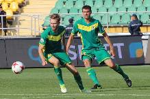 Ph&acirc;n t&iacute;ch k&egrave;o hiệp 1 Tobol Kostanai vs Honka, 22h ng&agrave;y 13/7