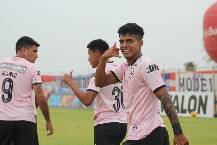 Nhận định, soi k&egrave;o Alianza Atletico vs Sport Boys, 03h30 ng&agrave;y 13/7: Bệ ph&oacute;ng s&acirc;n nh&agrave;