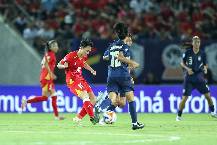 Đ&aacute;nh bại Th&aacute;i Lan, tuyển nữ Việt Nam gi&agrave;nh ng&ocirc;i đầu bảng