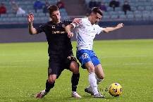 Nhận định, soi k&egrave;o FC Sochi vs FK Ufa, 20h30 ng&agrave;y 12/9
