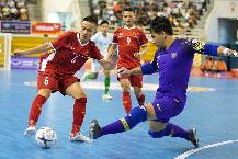 Nhận định, soi k&egrave;o Futsal Việt Nam vs Futsal Brazil, 0h00 ng&agrave;y 14/9