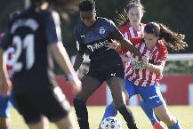 Soi k&egrave;o t&agrave;i xỉu nữ Gijon vs nữ Cordoba h&ocirc;m nay, 22h ng&agrave;y 13/9