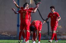 Soi k&egrave;o t&agrave;i xỉu U20 N. Mariana vs U20 Syria h&ocirc;m nay, 20h30 ng&agrave;y 12/9