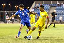 M&aacute;y t&iacute;nh dự đo&aacute;n b&oacute;ng đ&aacute; 14/10: Al Tadamun Buri vs Um Alhassam