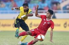Nhận định, soi k&egrave;o Malaysia vs Ấn Độ, 20h00 ng&agrave;y 13/10