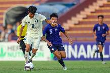 Sachin Bhat dự đo&aacute;n Th&aacute;i Lan vs Đ&agrave;i Loan, 20h30 ng&agrave;y 14/12