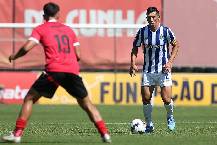 Nhận định, soi k&egrave;o Porto B vs Penafiel, 1h00 ng&agrave;y 13/12: Lấy lại niềm tin