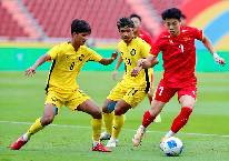 U22 Malaysia s&aacute;ng cửa đi tiếp d&ugrave; thua U22 Việt Nam