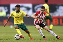 Nhận định, soi k&egrave;o Fortuna Sittard vs AZ, 22h45 ng&agrave;y 16/1